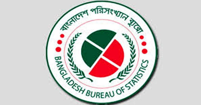 PMO asks BBS to update data for key SDG indicators